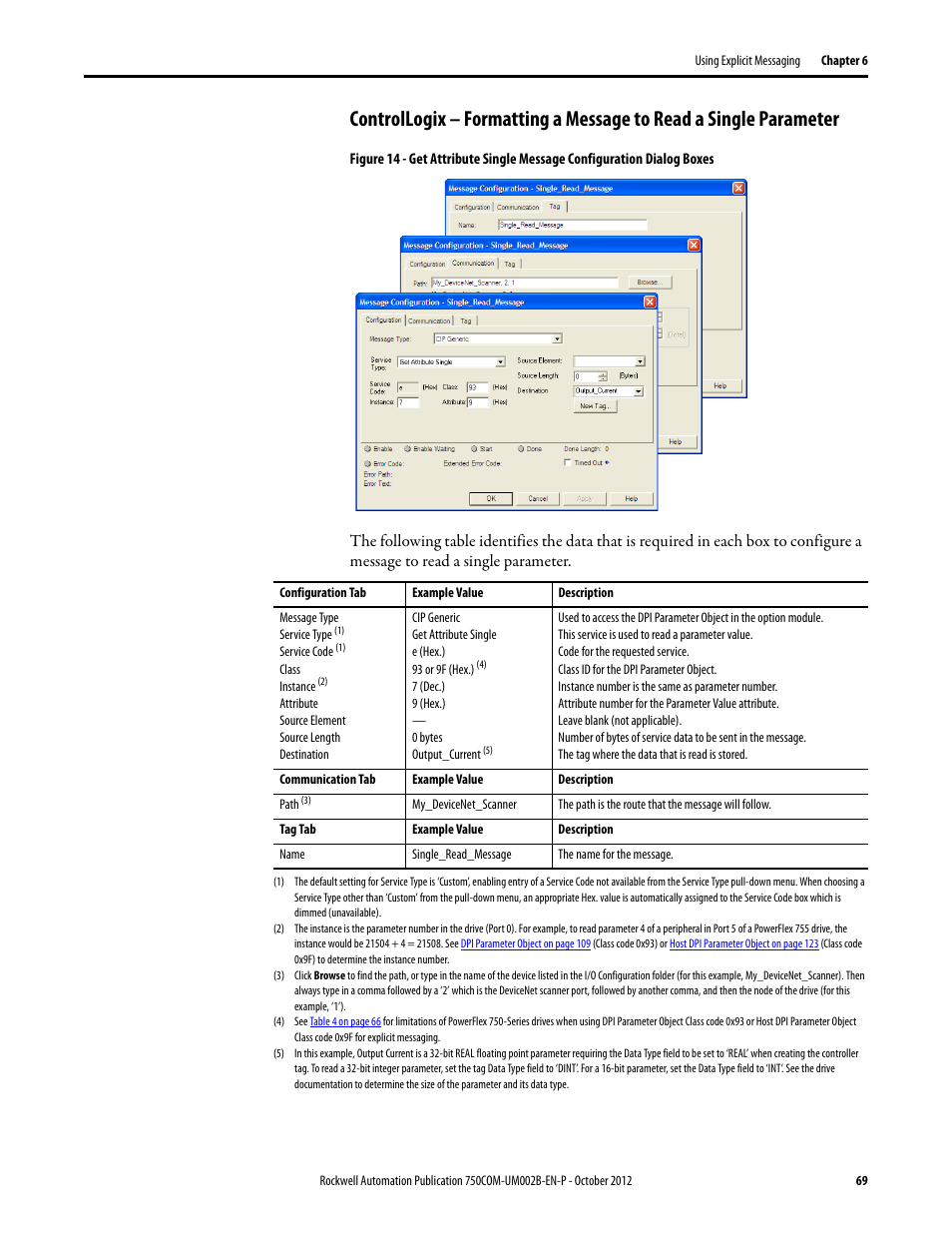 Rockwell Automation 20-750-DNET PowerFlex DeviceNet Option Module User Manual | Page 69 / 144