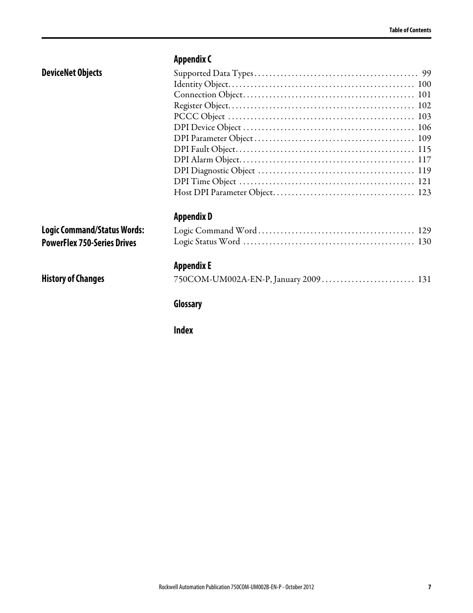 Rockwell Automation 20-750-DNET PowerFlex DeviceNet Option Module User Manual | Page 7 / 144