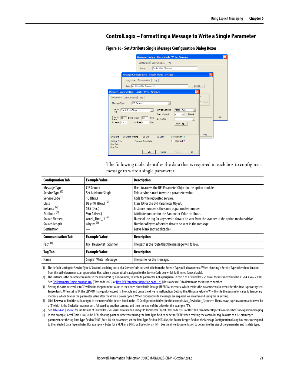 Rockwell Automation 20-750-DNET PowerFlex DeviceNet Option Module User Manual | Page 71 / 144