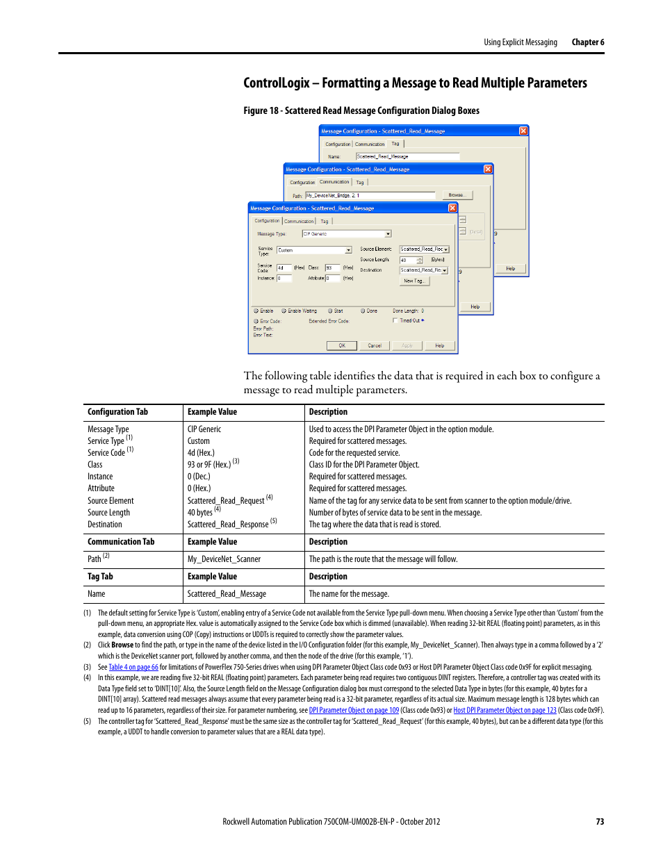 Rockwell Automation 20-750-DNET PowerFlex DeviceNet Option Module User Manual | Page 73 / 144