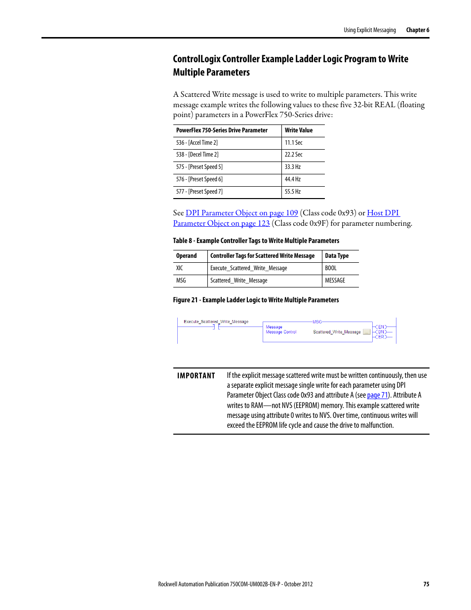 Rockwell Automation 20-750-DNET PowerFlex DeviceNet Option Module User Manual | Page 75 / 144