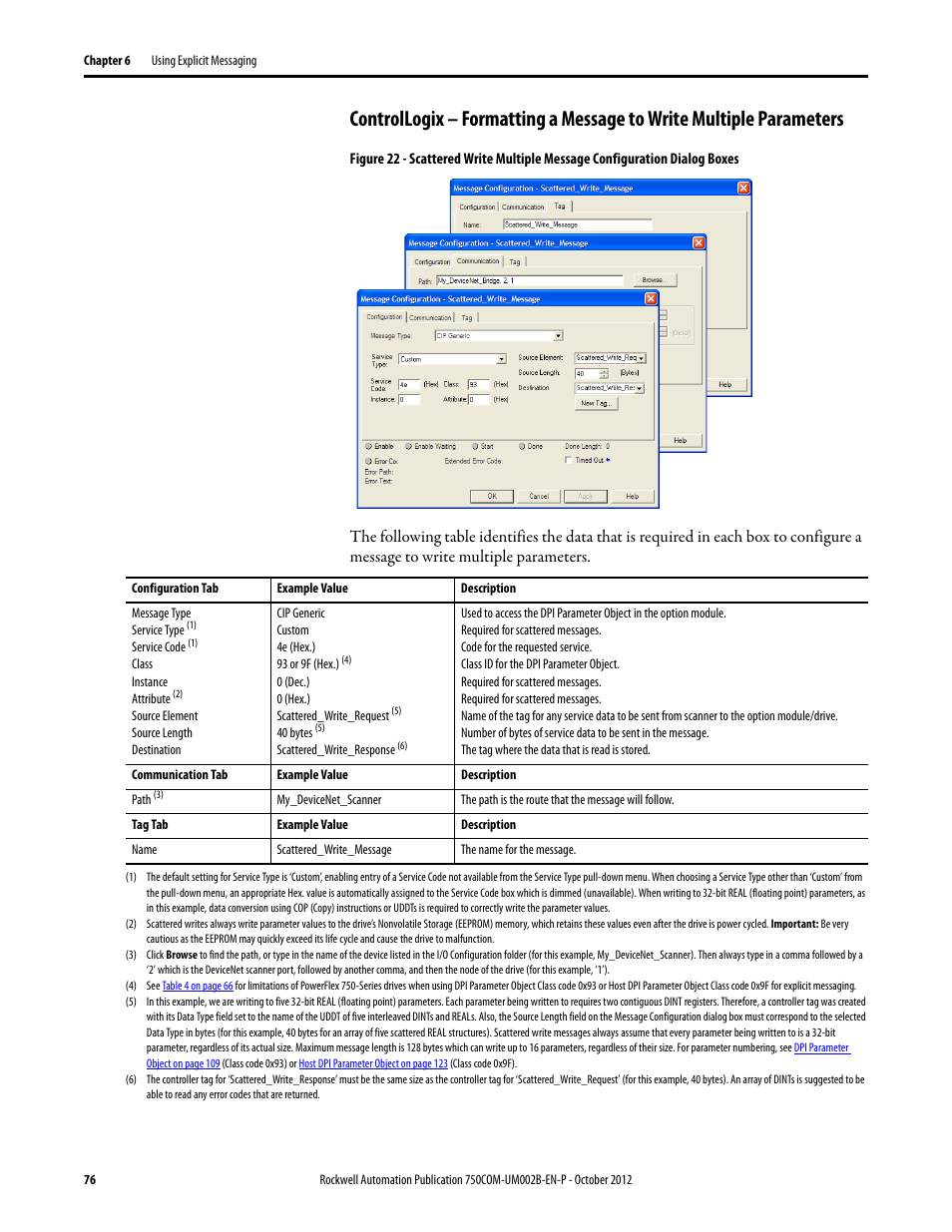 Rockwell Automation 20-750-DNET PowerFlex DeviceNet Option Module User Manual | Page 76 / 144