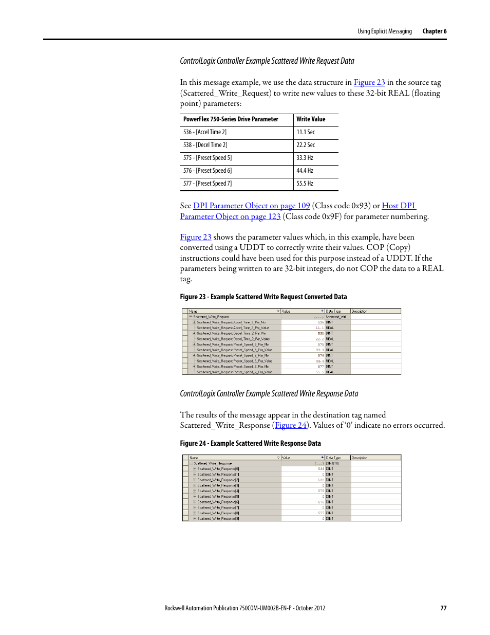 Rockwell Automation 20-750-DNET PowerFlex DeviceNet Option Module User Manual | Page 77 / 144