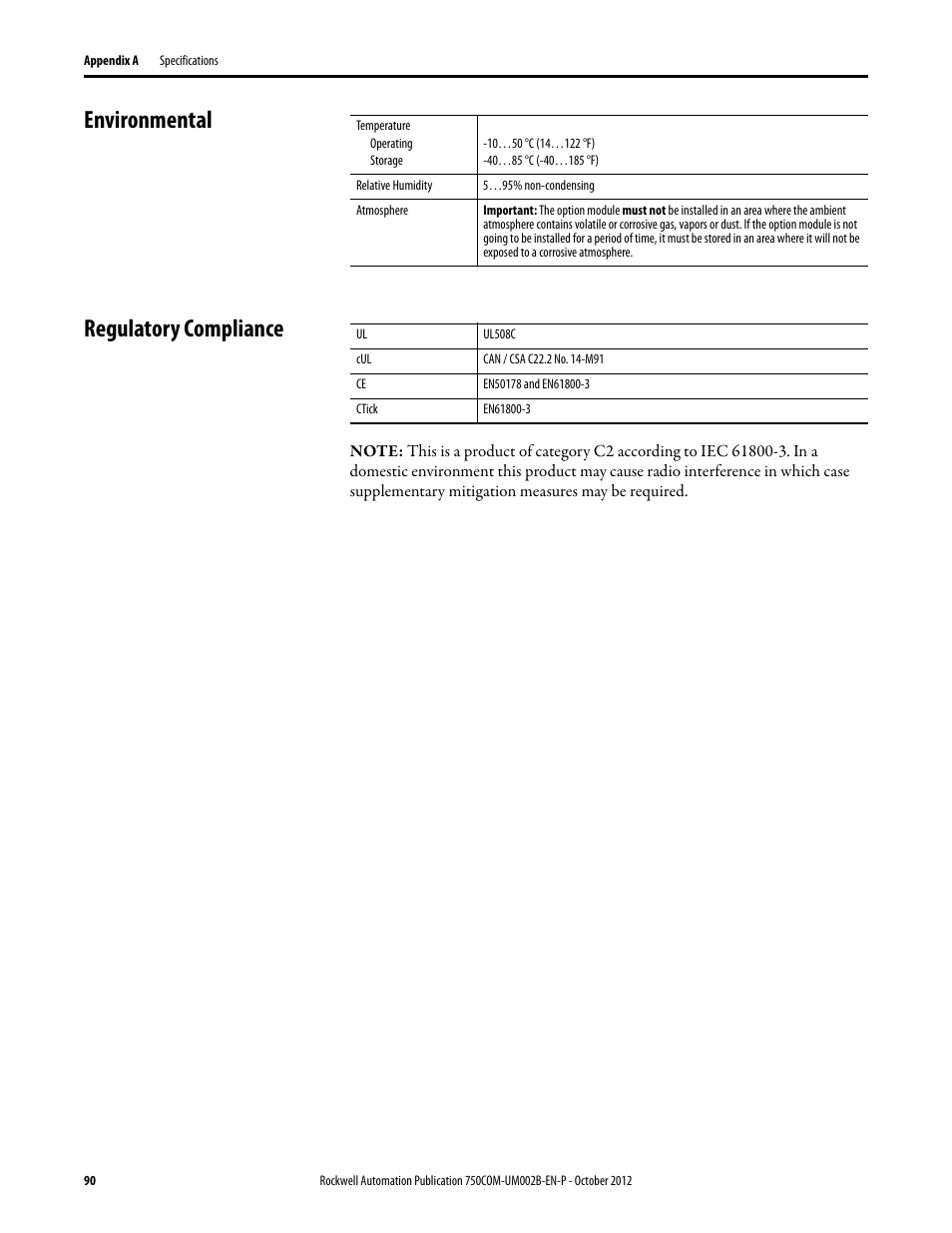 Environmental, Regulatory compliance, Environmental regulatory compliance | Rockwell Automation 20-750-DNET PowerFlex DeviceNet Option Module User Manual | Page 90 / 144