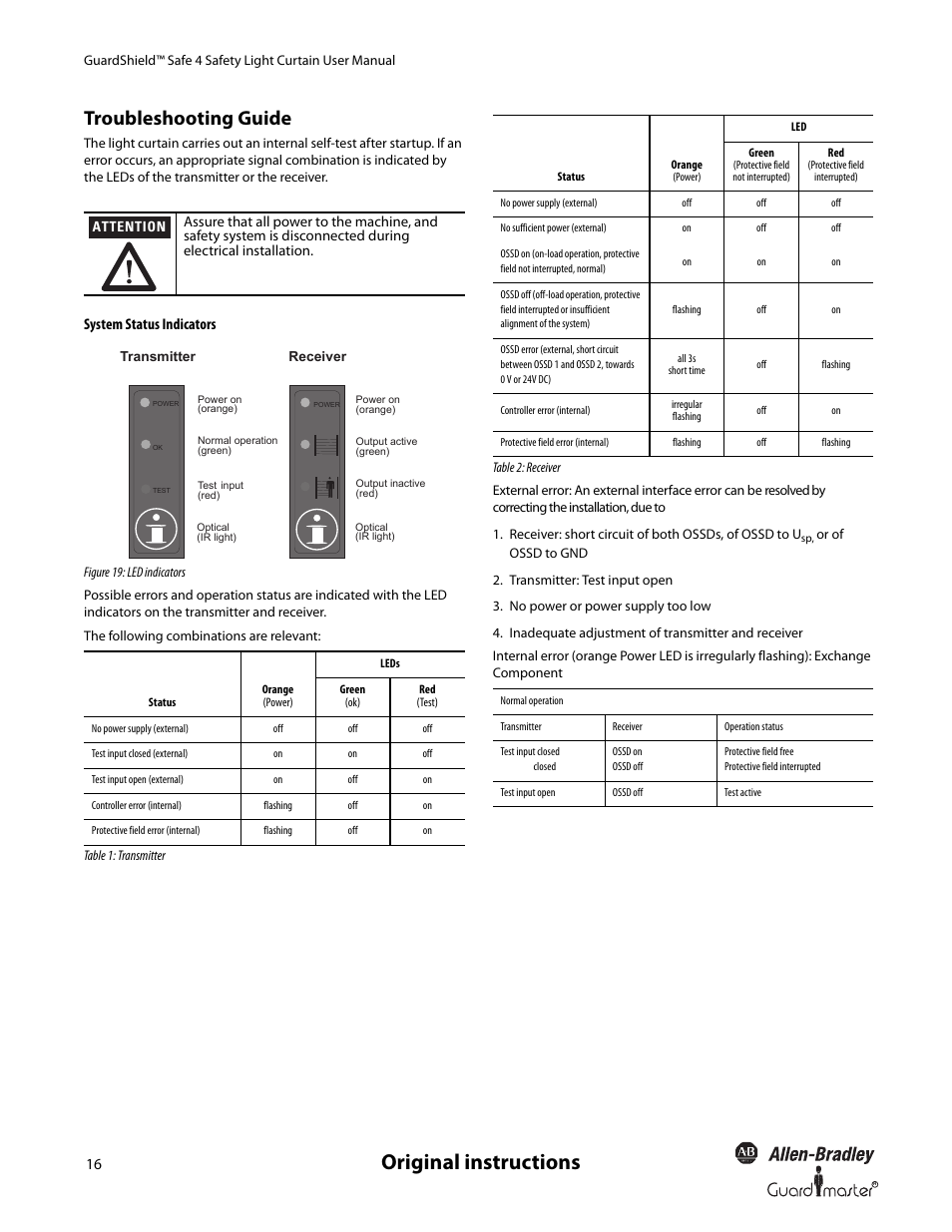 Original instructions, Troubleshooting guide, System status indicators | Rockwell Automation 445L GuardShield Safe 4 and Safe 4 PAC Safety Light Curtains User Manual User Manual | Page 18 / 40