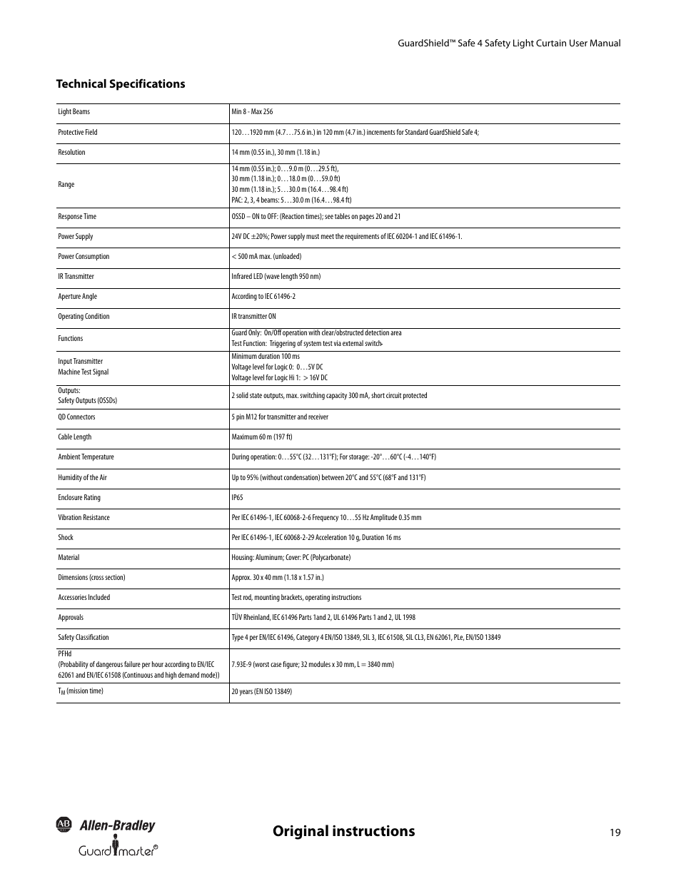 Original instructions, Technical specifications | Rockwell Automation 445L GuardShield Safe 4 and Safe 4 PAC Safety Light Curtains User Manual User Manual | Page 21 / 40
