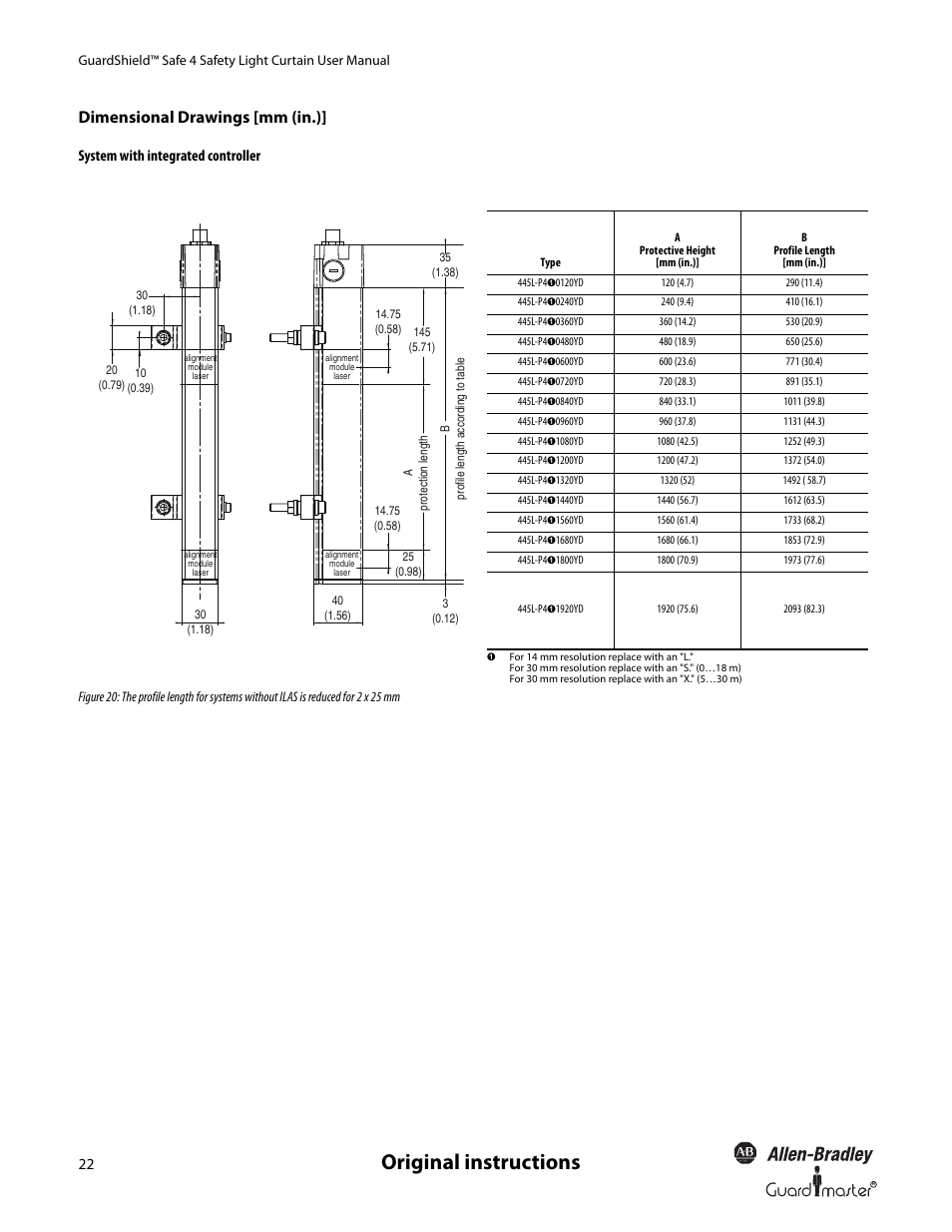Original instructions, Dimensional drawings [mm (in.), System with integrated controller | Rockwell Automation 445L GuardShield Safe 4 and Safe 4 PAC Safety Light Curtains User Manual User Manual | Page 24 / 40