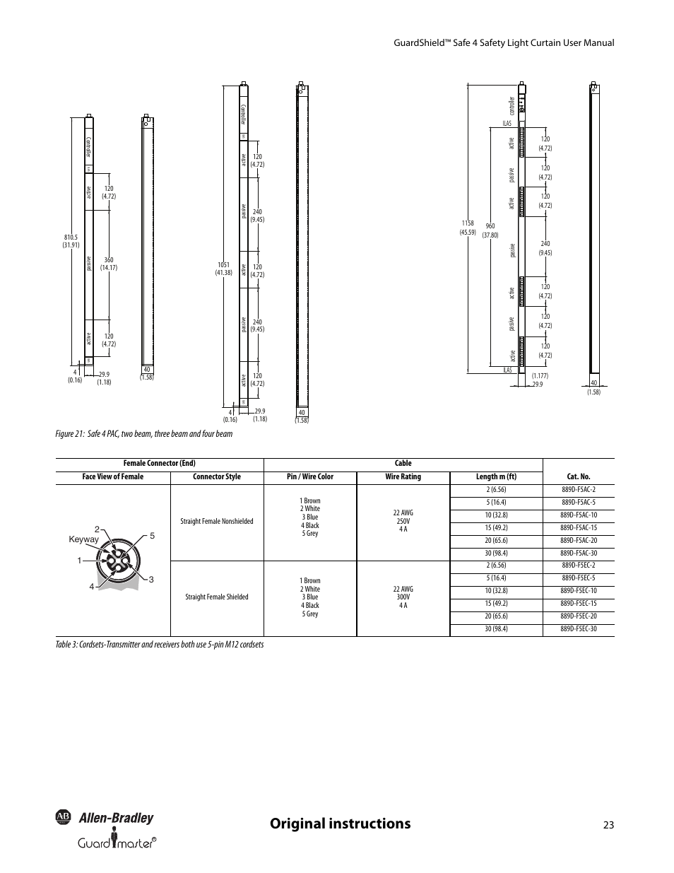 Original instructions | Rockwell Automation 445L GuardShield Safe 4 and Safe 4 PAC Safety Light Curtains User Manual User Manual | Page 25 / 40