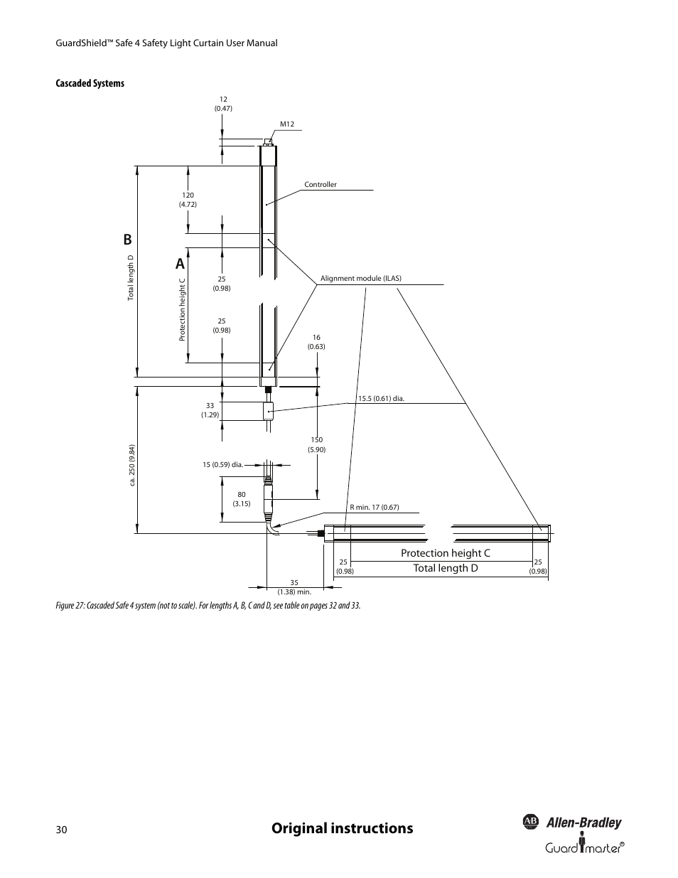 Original instructions, Cascaded systems, Protection height c total length d | Rockwell Automation 445L GuardShield Safe 4 and Safe 4 PAC Safety Light Curtains User Manual User Manual | Page 32 / 40