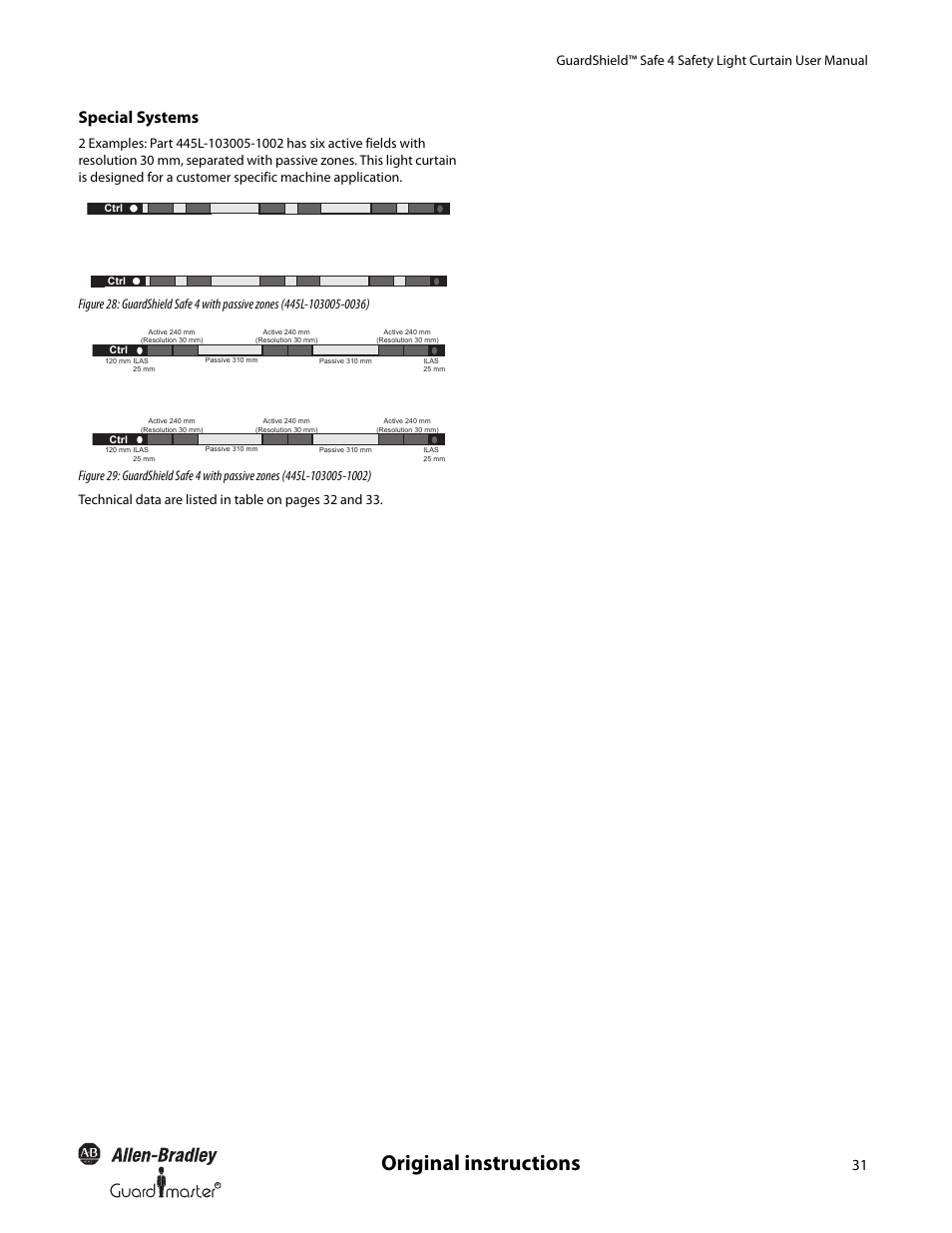 Original instructions, Special systems | Rockwell Automation 445L GuardShield Safe 4 and Safe 4 PAC Safety Light Curtains User Manual User Manual | Page 33 / 40