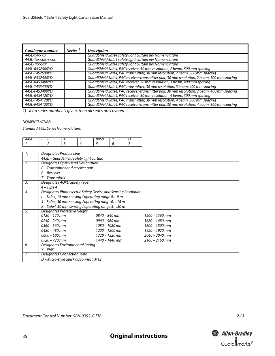 Original instructions | Rockwell Automation 445L GuardShield Safe 4 and Safe 4 PAC Safety Light Curtains User Manual User Manual | Page 37 / 40
