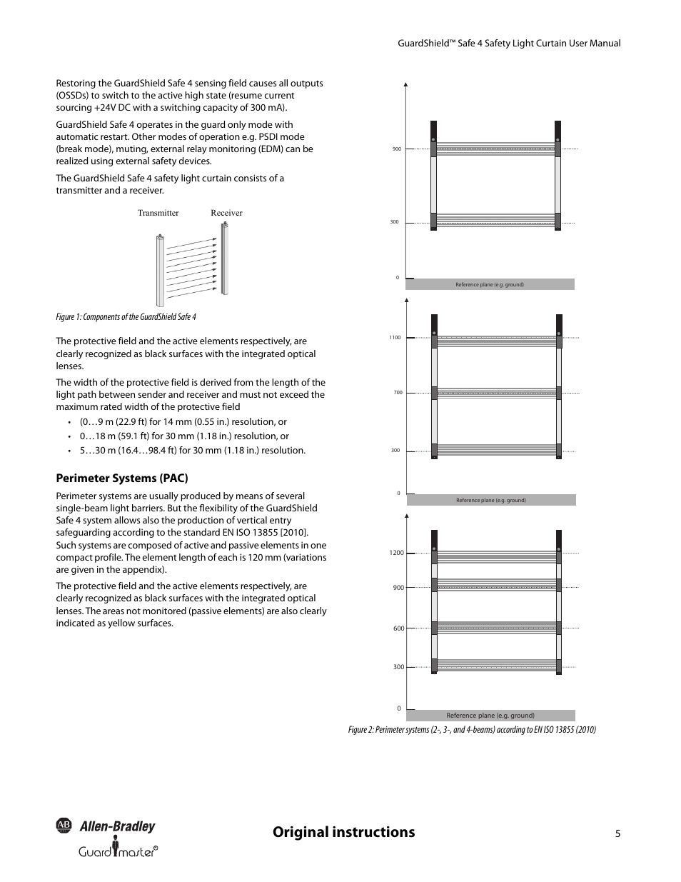 Original instructions, Perimeter systems (pac) | Rockwell Automation 445L GuardShield Safe 4 and Safe 4 PAC Safety Light Curtains User Manual User Manual | Page 7 / 40