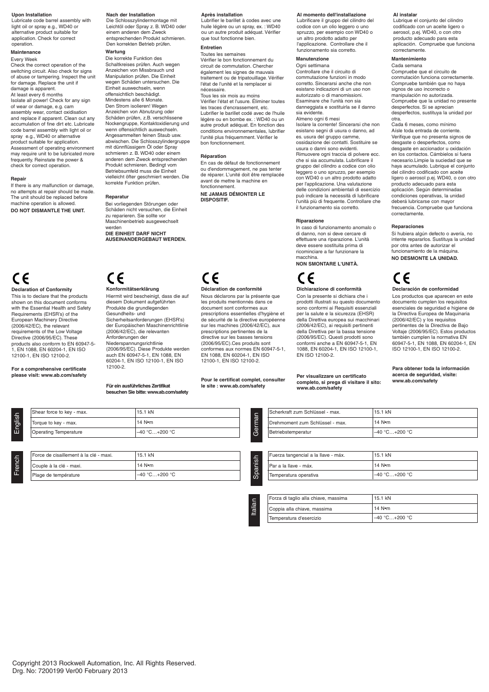 Rockwell Automation 440T Prosafe Switchgear Key Adaptors User Manual | Page 2 / 2