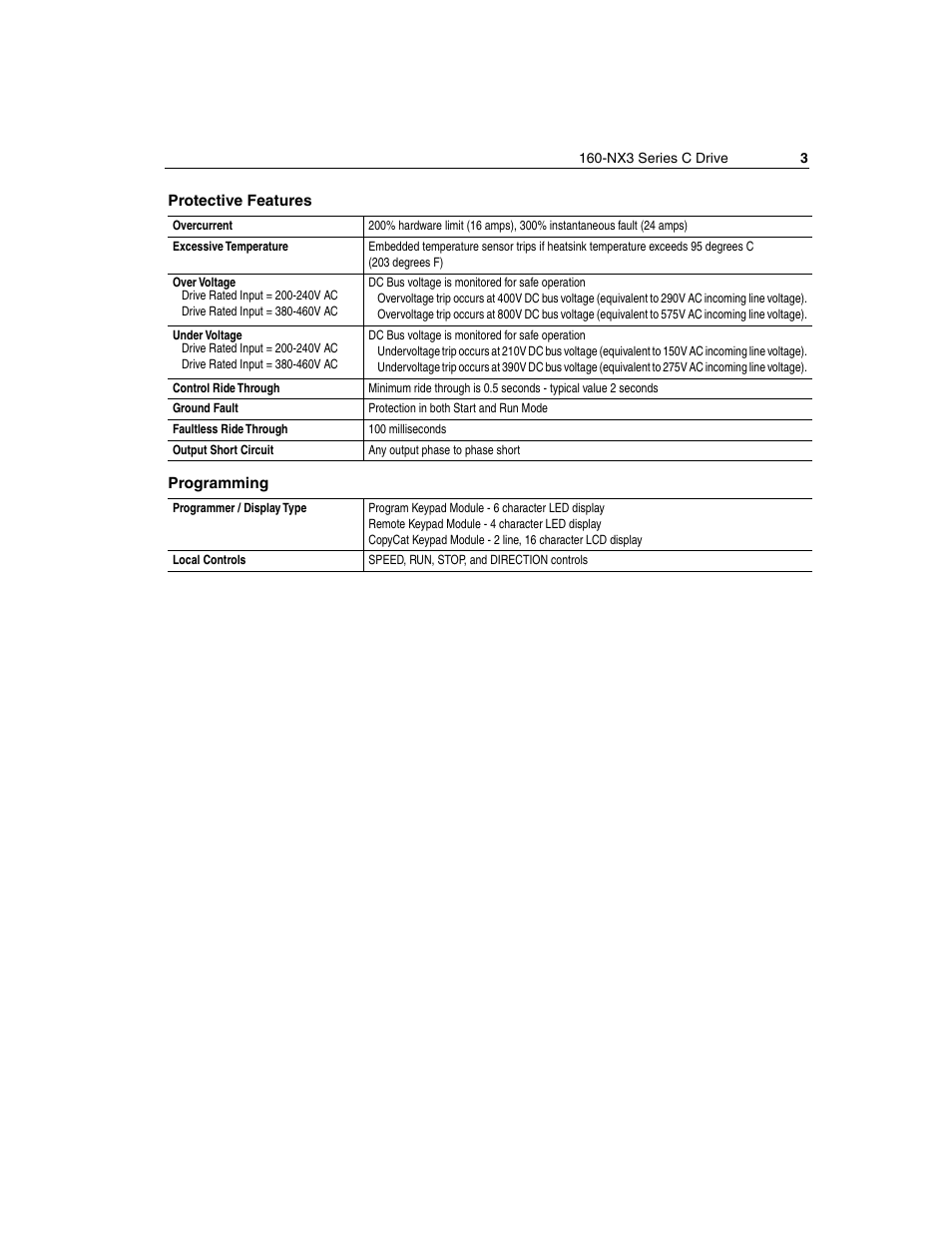 Protective features, Programming, Protective features programming | Rockwell Automation 160 Supplement-160-NX3 Chassis Mount Series C User Manual | Page 7 / 12