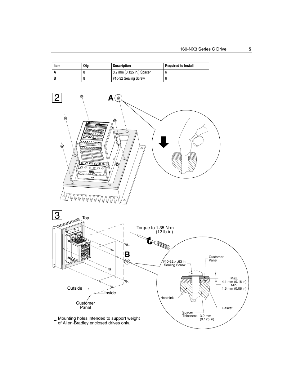 Rockwell Automation 160 Supplement-160-NX3 Chassis Mount Series C User Manual | Page 9 / 12