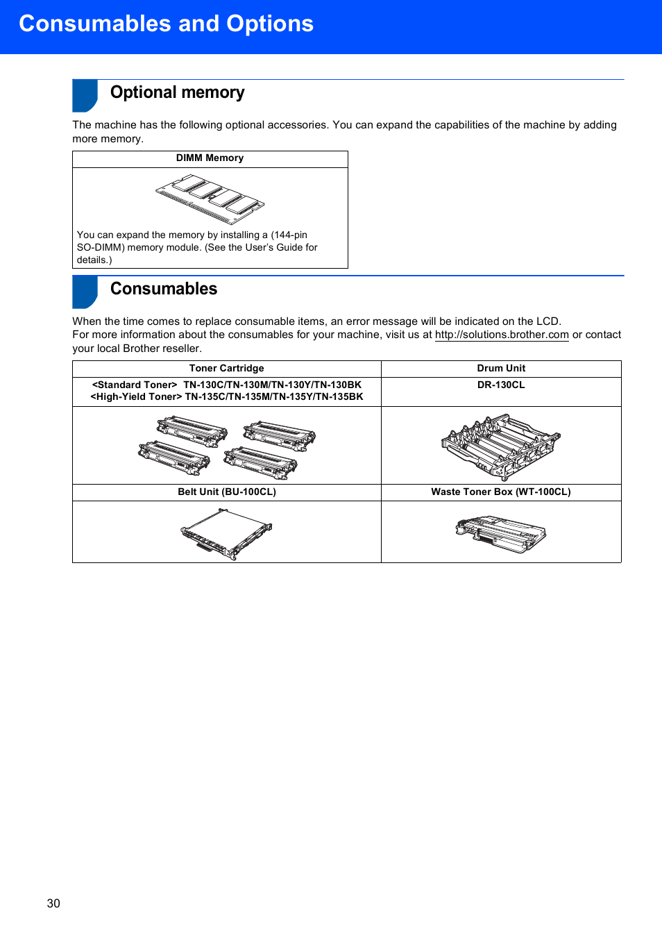 Consumables and options, Optional memory, Consumables | Optional memory consumables | Brother DCP 9040CN User Manual | Page 32 / 34