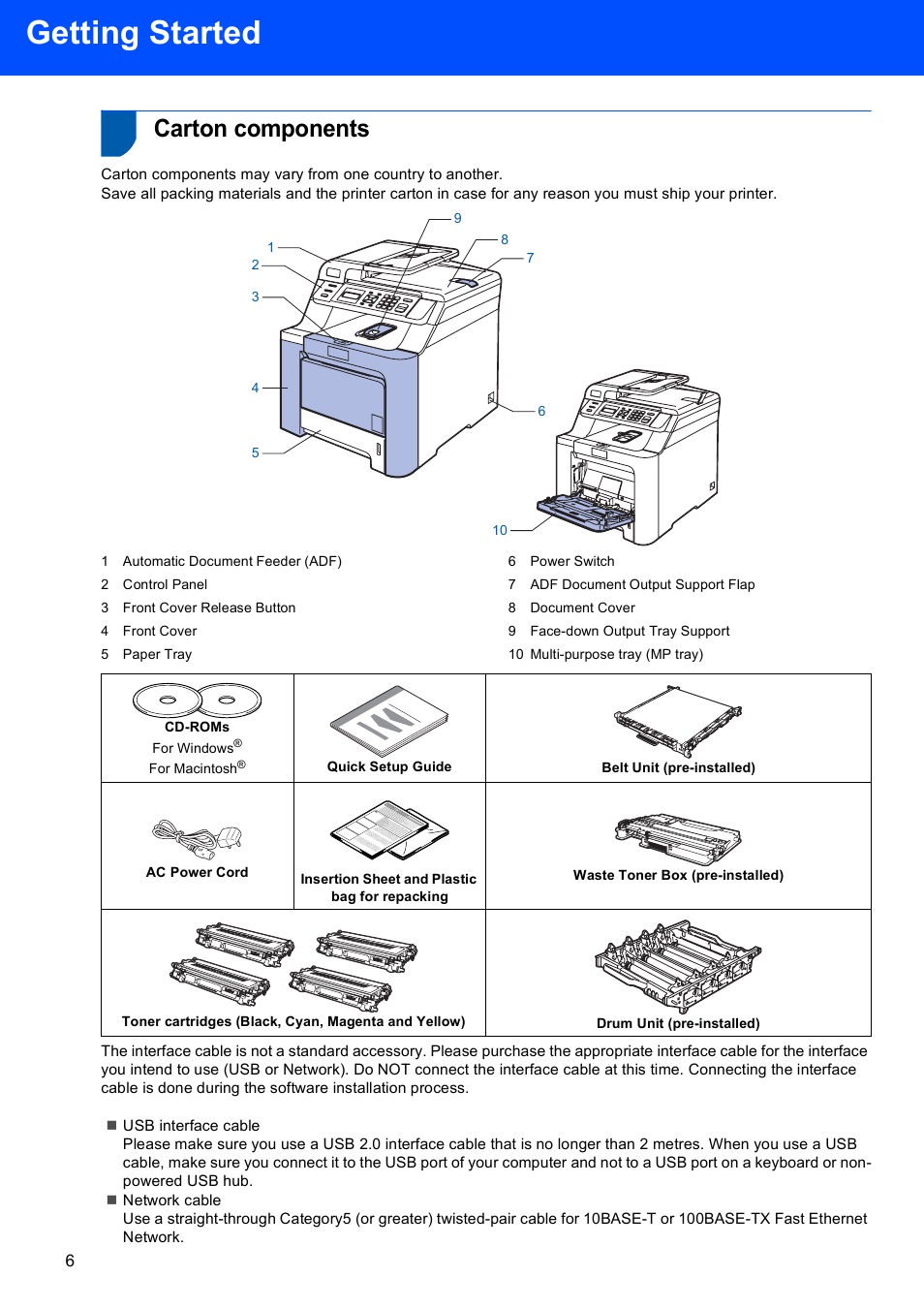 Getting started, Carton components | Brother DCP 9040CN User Manual | Page 8 / 34