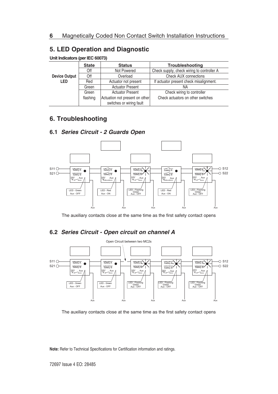 Led operation and diagnostic, Troubleshooting, Series circuit - 2 guards open | Series circuit - open circuit on channel a | Rockwell Automation 440N SensaGuard Magnetically Coded NonContact Switch (MC2) User Manual | Page 6 / 12