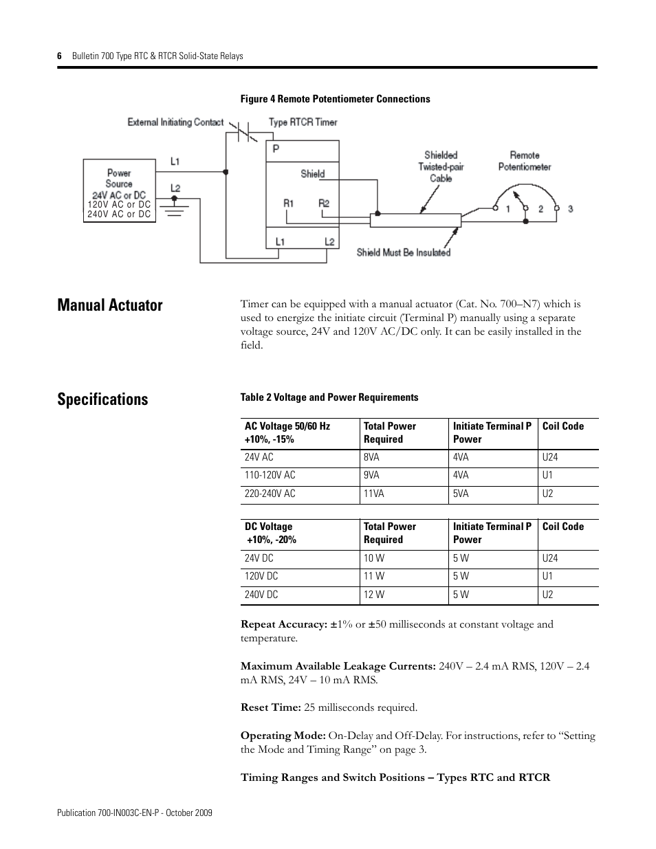 Manual actuator, Specifications | Rockwell Automation 700-RTC_RTCR Type RTC RTCR Solid-State Relays User Manual | Page 6 / 8