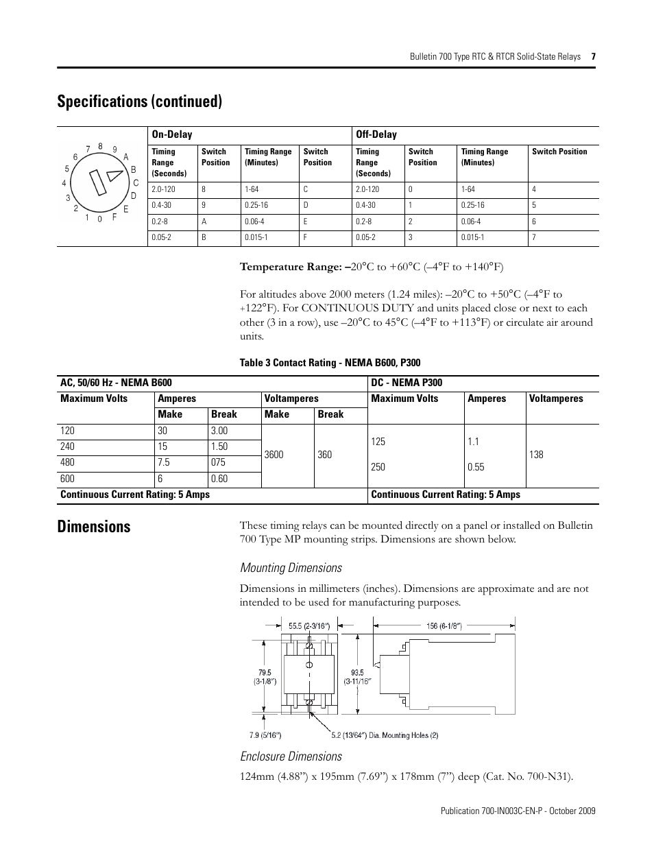 Specifications (continued), Dimensions | Rockwell Automation 700-RTC_RTCR Type RTC RTCR Solid-State Relays User Manual | Page 7 / 8