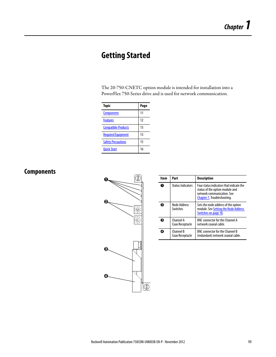 Chapter 1, Getting started, Components | Chapter | Rockwell Automation 20-750-CNETC PowerFlex Coaxial ControlNet Option Module User Manual | Page 11 / 150