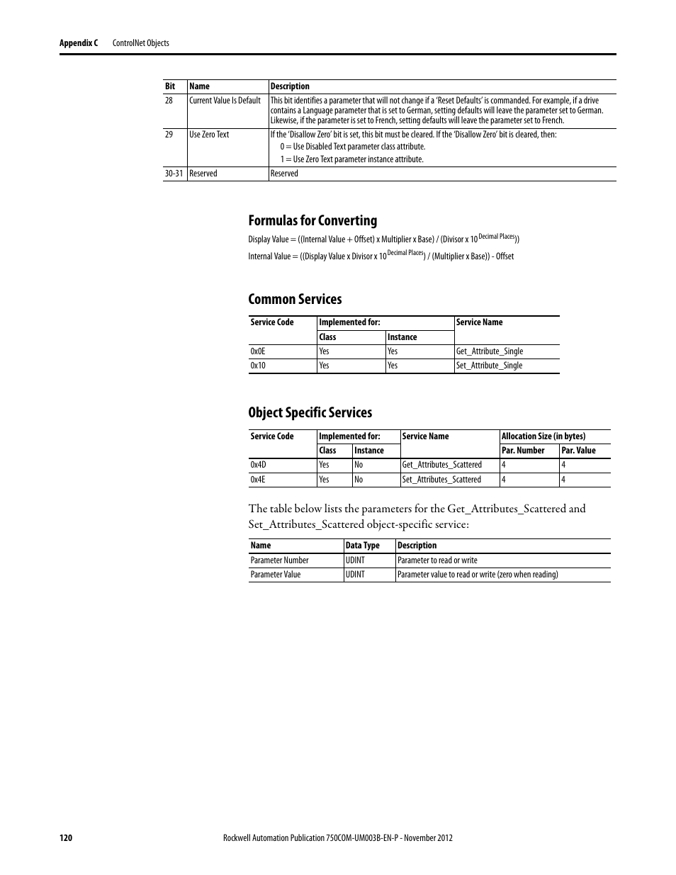 Formulas for converting, Common services, Object specific services | Rockwell Automation 20-750-CNETC PowerFlex Coaxial ControlNet Option Module User Manual | Page 120 / 150