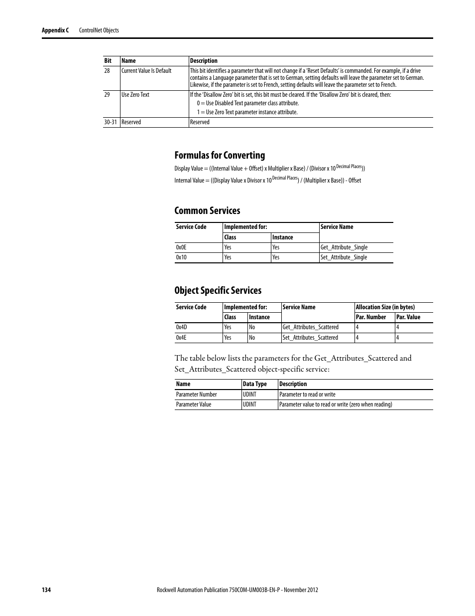 Formulas for converting, Common services, Object specific services | Rockwell Automation 20-750-CNETC PowerFlex Coaxial ControlNet Option Module User Manual | Page 134 / 150