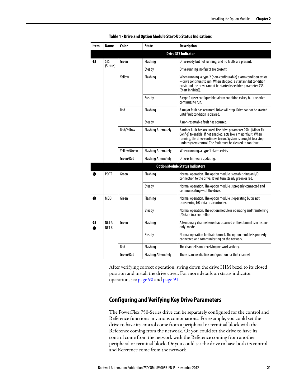 Configuring and verifying key drive parameters | Rockwell Automation 20-750-CNETC PowerFlex Coaxial ControlNet Option Module User Manual | Page 21 / 150