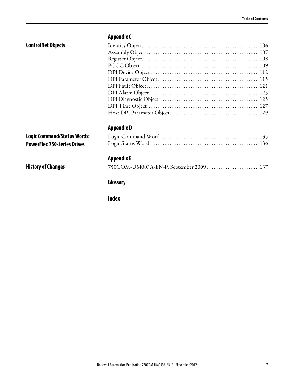 Rockwell Automation 20-750-CNETC PowerFlex Coaxial ControlNet Option Module User Manual | Page 7 / 150