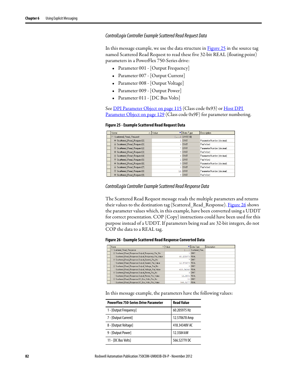 Rockwell Automation 20-750-CNETC PowerFlex Coaxial ControlNet Option Module User Manual | Page 82 / 150
