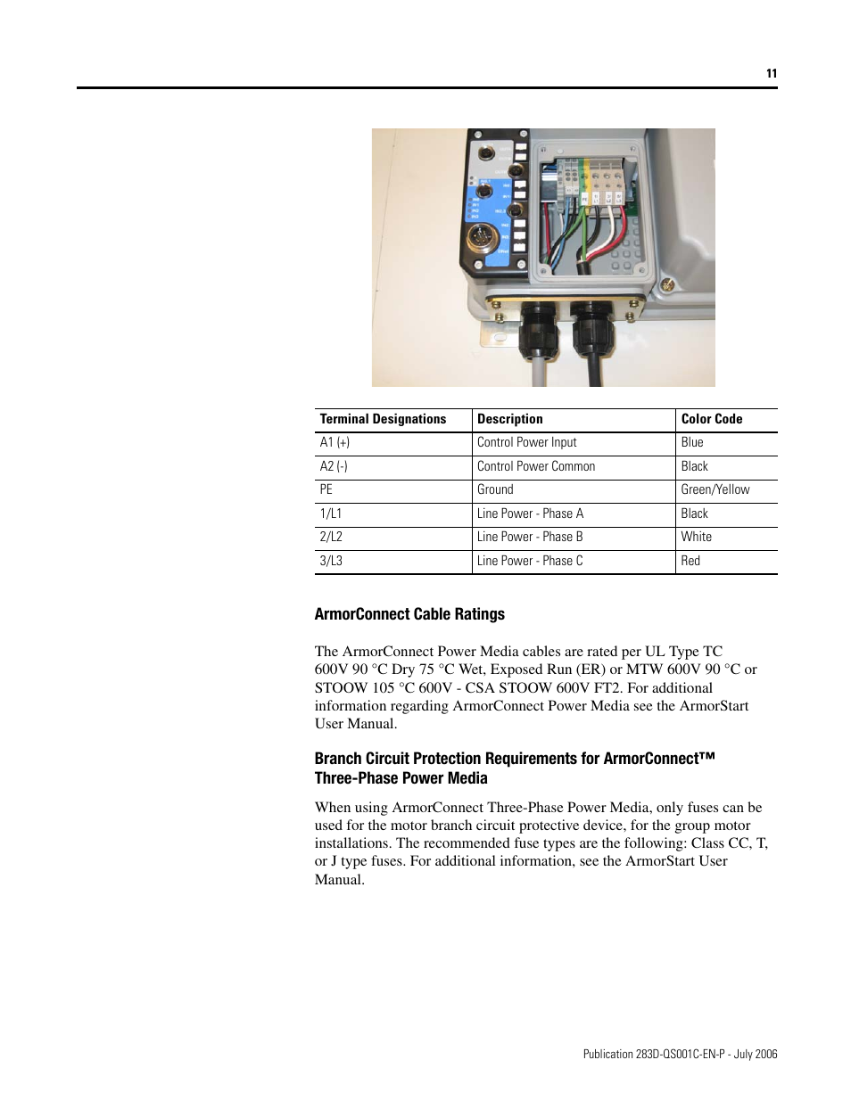 Rockwell Automation 283D ArmorStart - Getting Started User Manual | Page 11 / 24