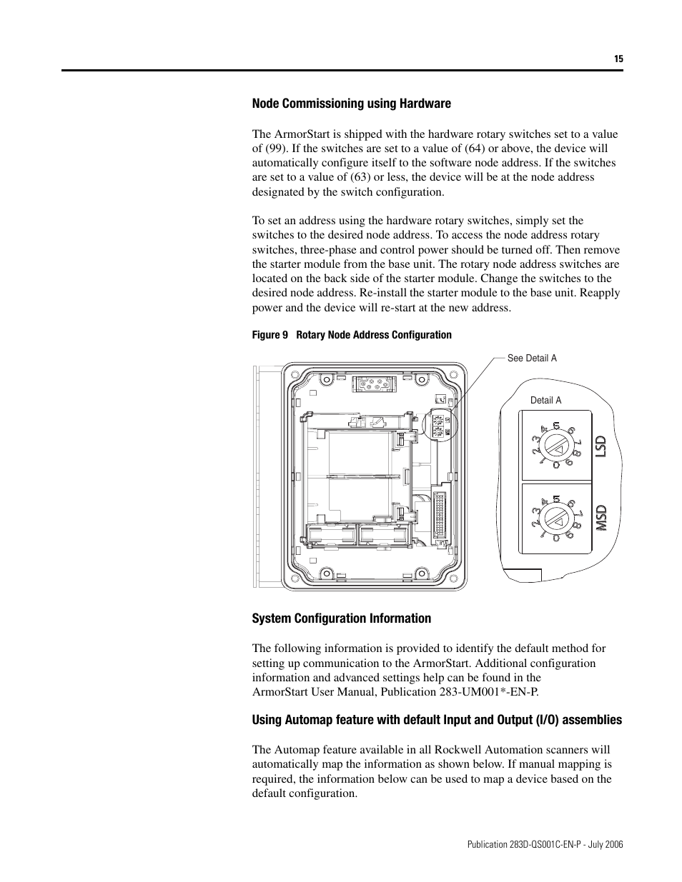 Lsdlsd msdmsd | Rockwell Automation 283D ArmorStart - Getting Started User Manual | Page 15 / 24