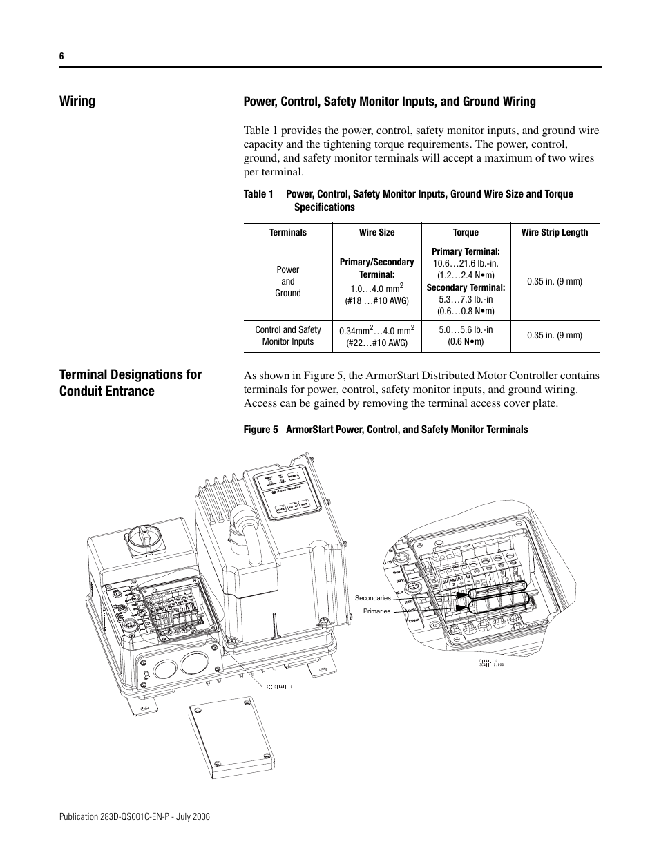 Wiring, Terminal designations for conduit entrance | Rockwell Automation 283D ArmorStart - Getting Started User Manual | Page 6 / 24