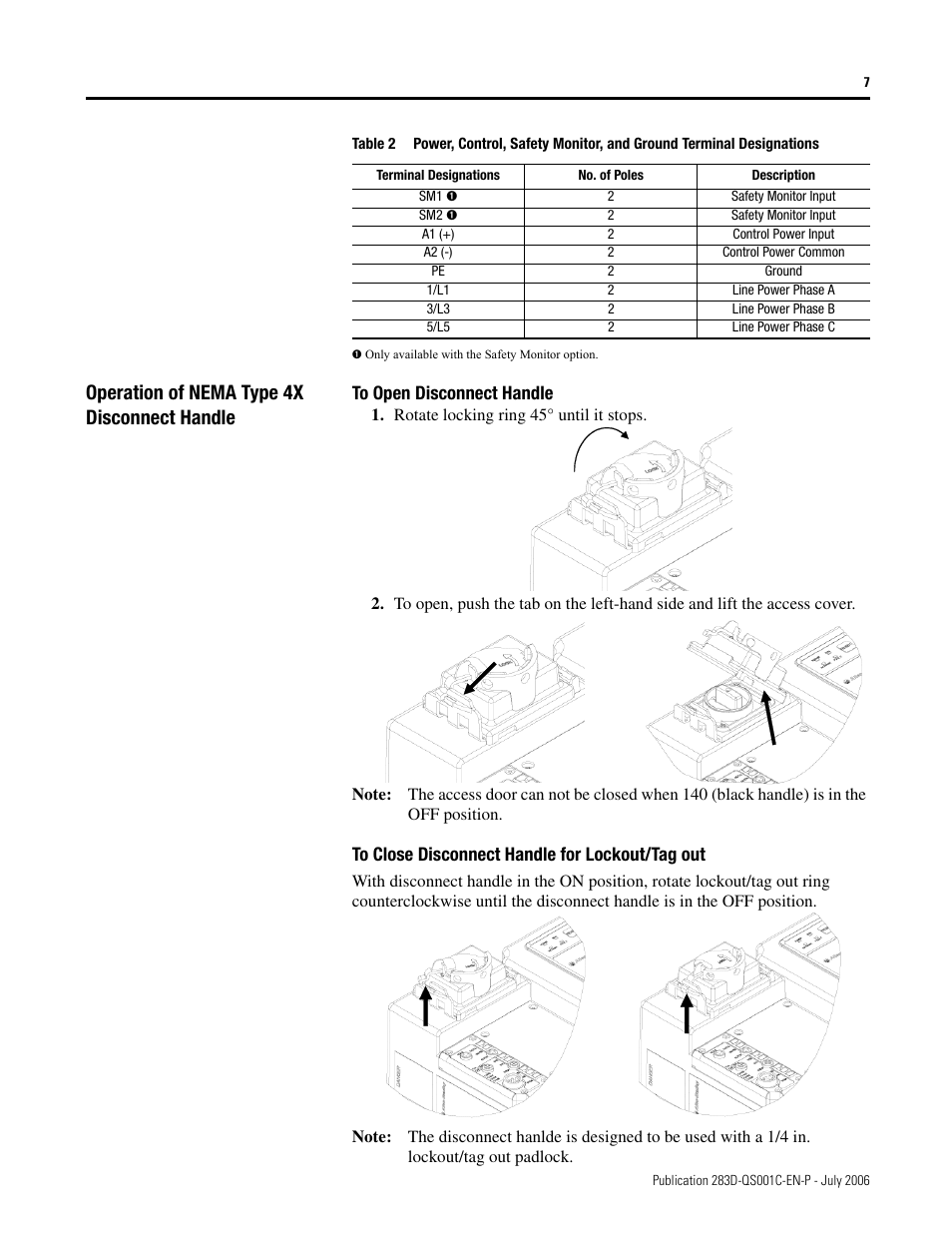 Operation of nema type 4x disconnect handle | Rockwell Automation 283D ArmorStart - Getting Started User Manual | Page 7 / 24