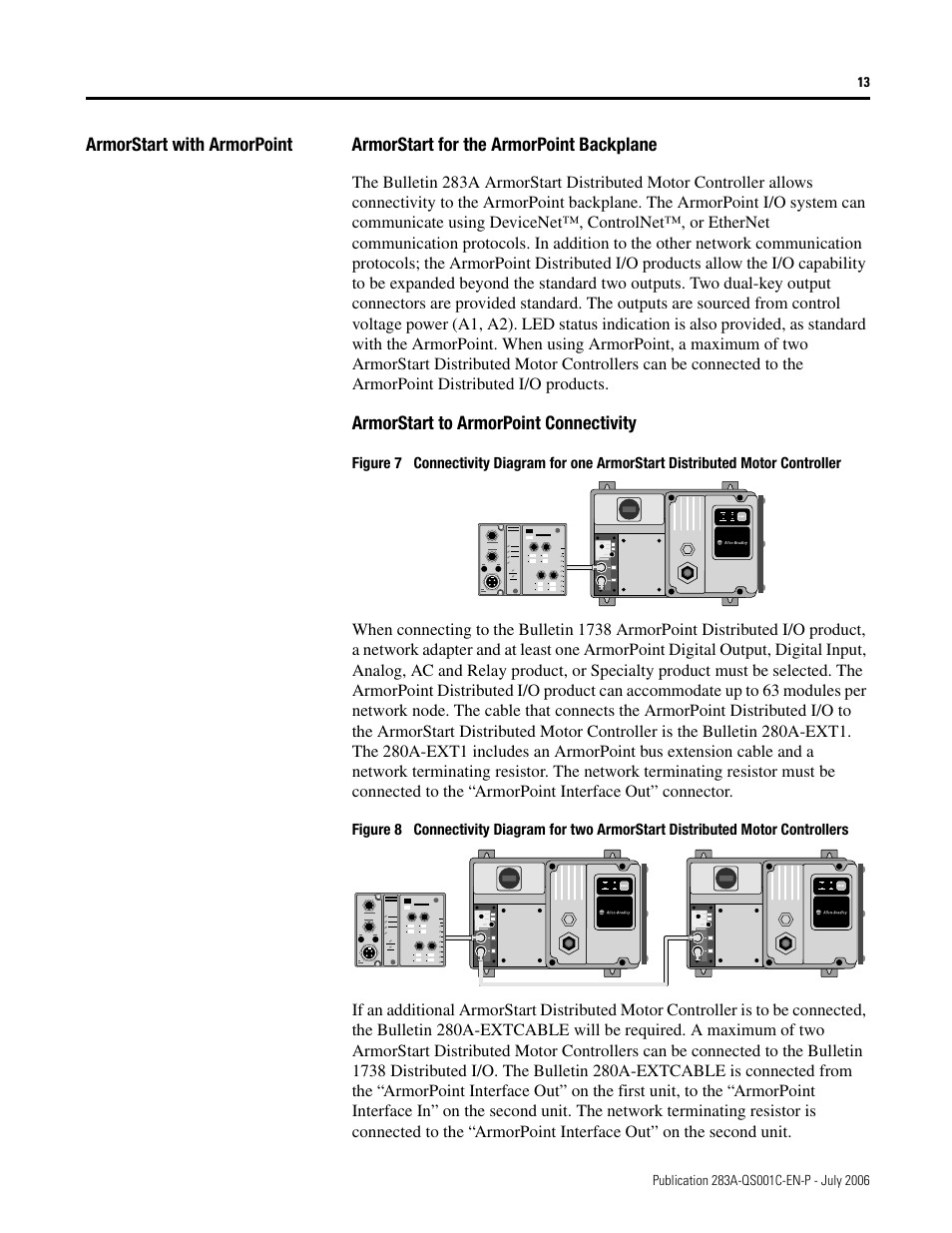 Rockwell Automation 283A ArmorStart with ArmorPoint Backplane - Getting Started User Manual | Page 13 / 32