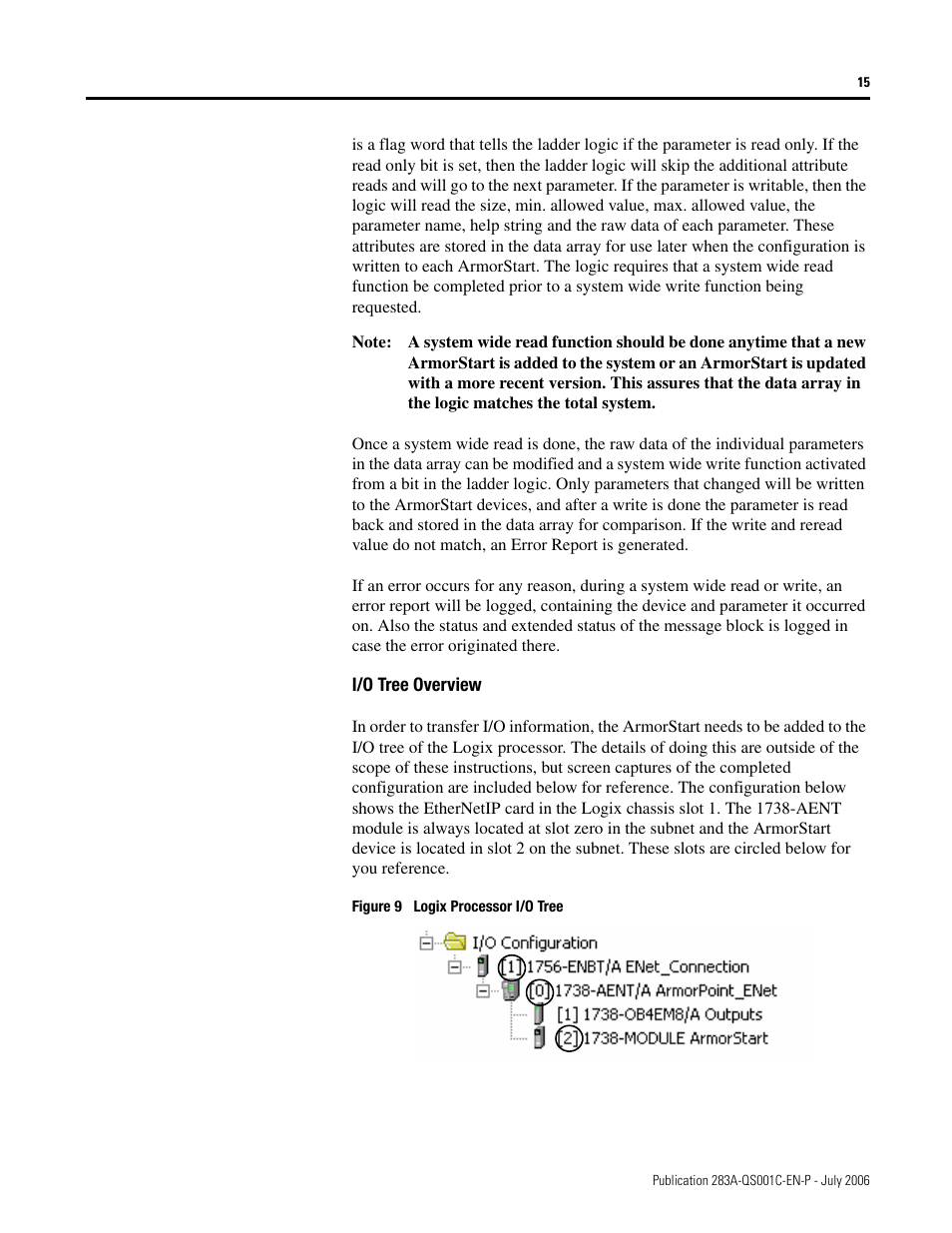 Rockwell Automation 283A ArmorStart with ArmorPoint Backplane - Getting Started User Manual | Page 15 / 32