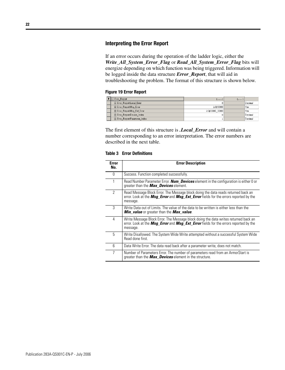 Interpreting the error report | Rockwell Automation 283A ArmorStart with ArmorPoint Backplane - Getting Started User Manual | Page 22 / 32