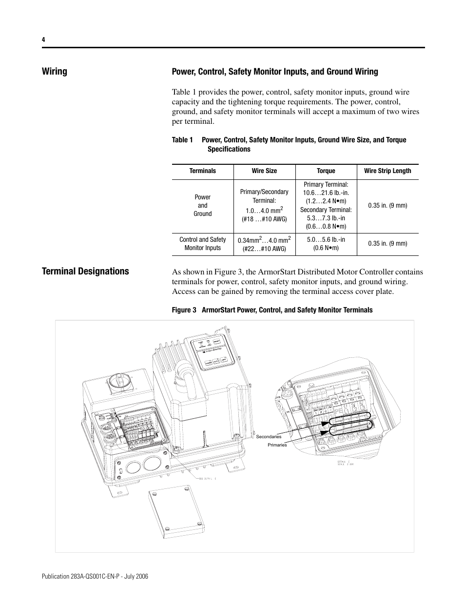 Wiring, Terminal designations | Rockwell Automation 283A ArmorStart with ArmorPoint Backplane - Getting Started User Manual | Page 4 / 32