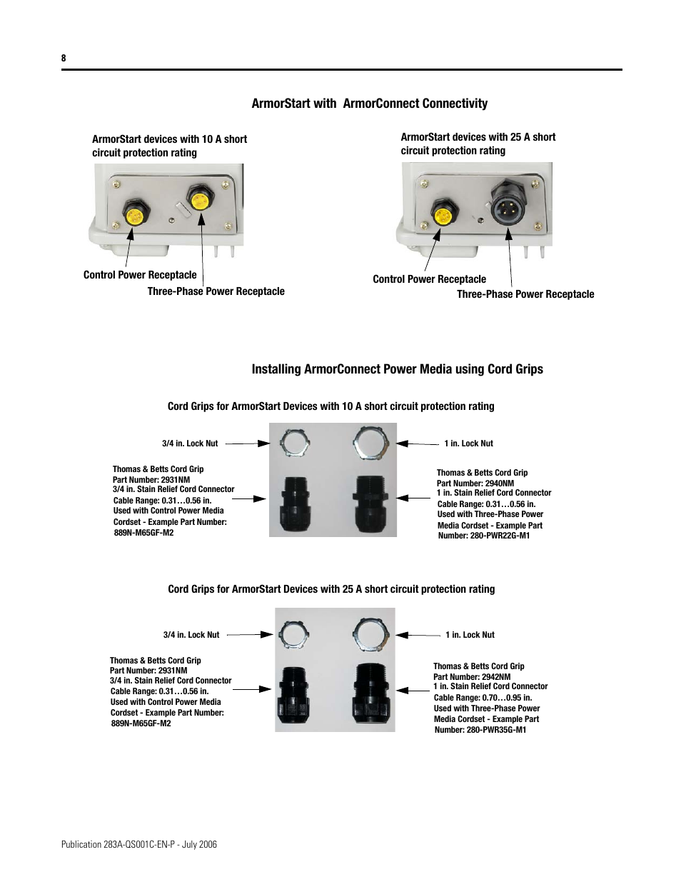 Rockwell Automation 283A ArmorStart with ArmorPoint Backplane - Getting Started User Manual | Page 8 / 32