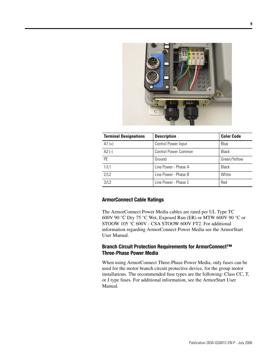 Rockwell Automation 283A ArmorStart with ArmorPoint Backplane - Getting Started User Manual | Page 9 / 32