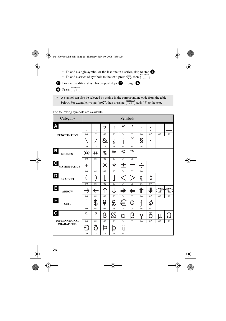 Category symbols | Brother P-TOUCH 7500 User Manual | Page 36 / 102