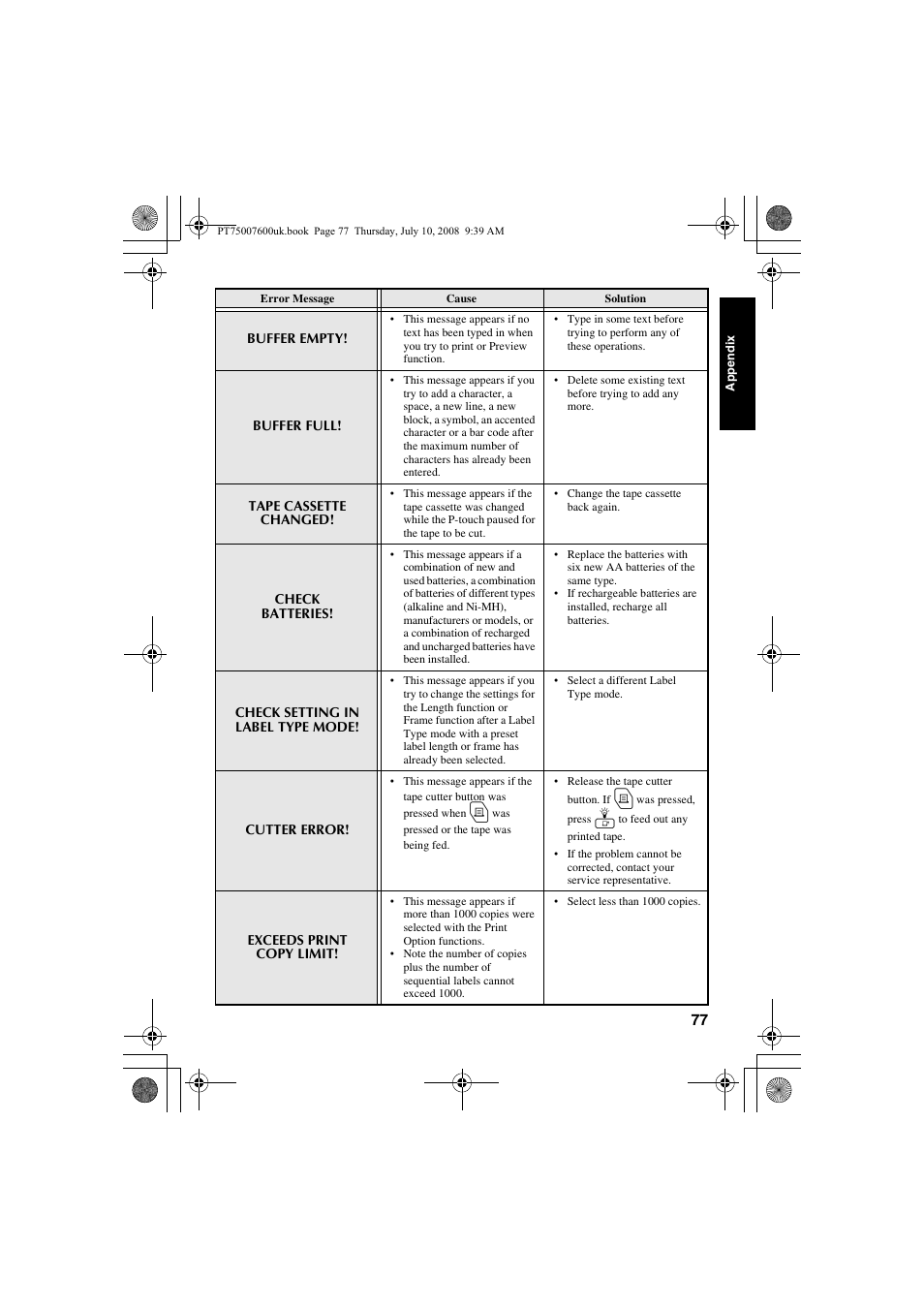 Brother P-TOUCH 7500 User Manual | Page 87 / 102