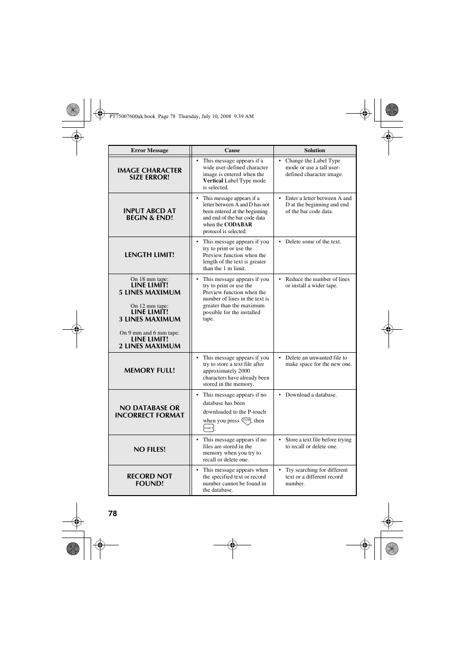 Brother P-TOUCH 7500 User Manual | Page 88 / 102