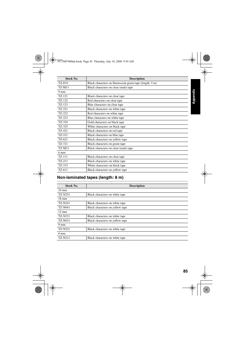Non-laminated tapes (length: 8 m) | Brother P-TOUCH 7500 User Manual | Page 95 / 102