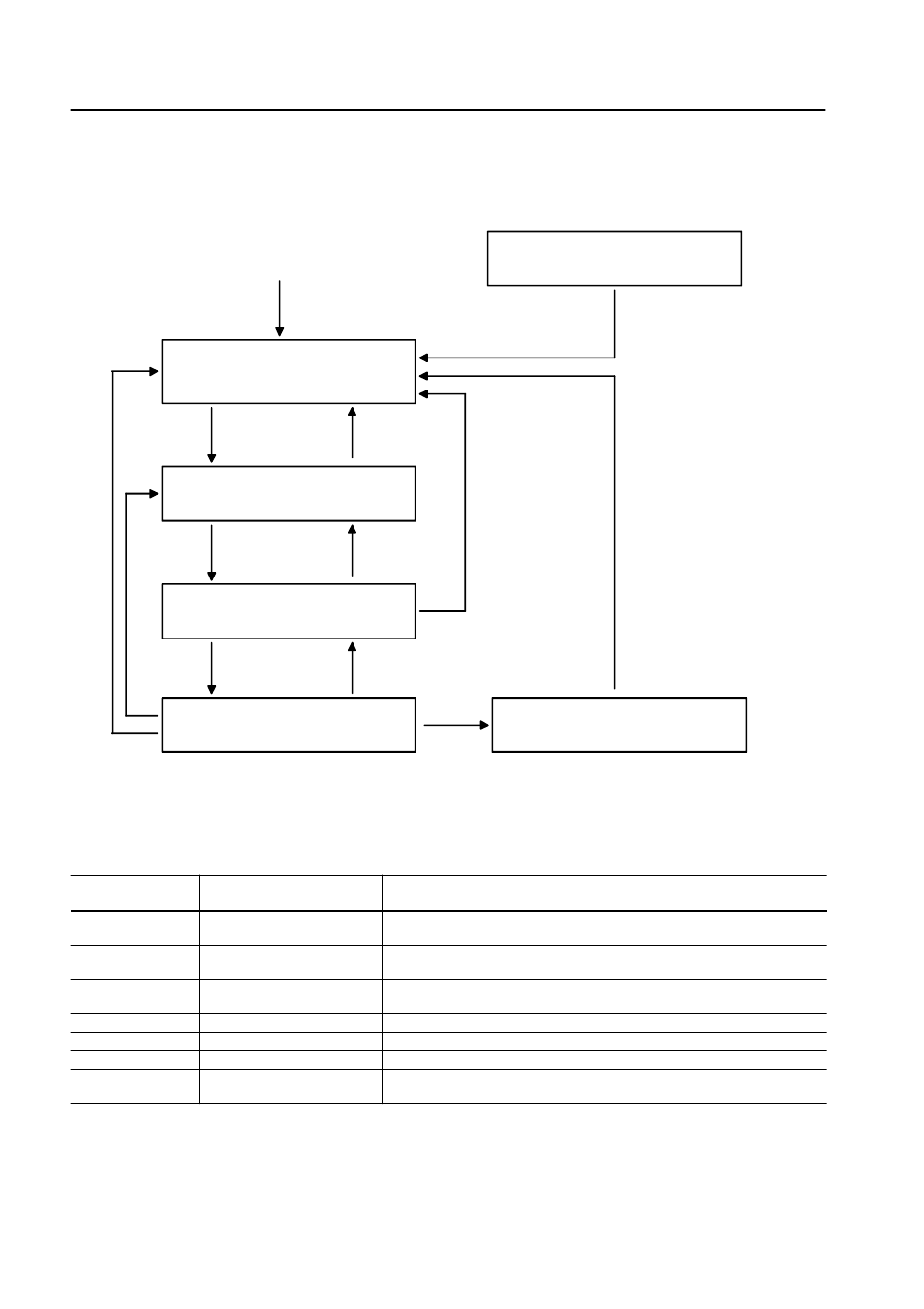 Drive state transitions, Drive state transitions -4 | Rockwell Automation 160IB1 InterBus Communication Module User Manual | Page 24 / 50
