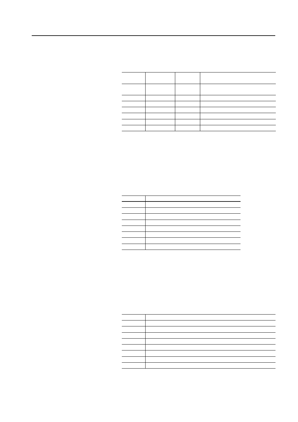 Parameter access, Parameter attributes, Parameter access fault codes | Parameter access -5 | Rockwell Automation 160IB1 InterBus Communication Module User Manual | Page 25 / 50