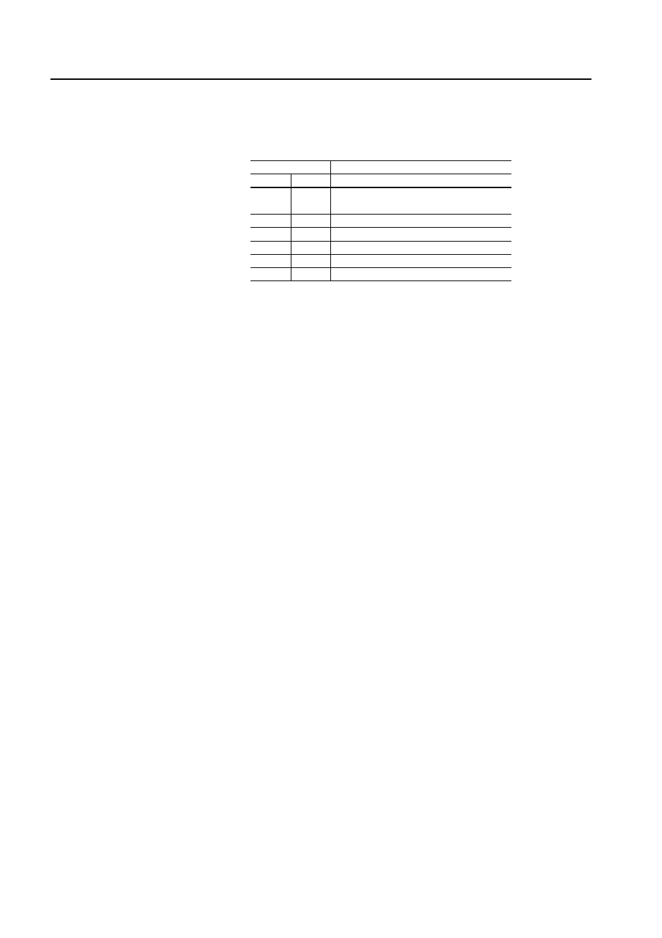 Communication statistics, Communication statistics -6 | Rockwell Automation 160IB1 InterBus Communication Module User Manual | Page 26 / 50