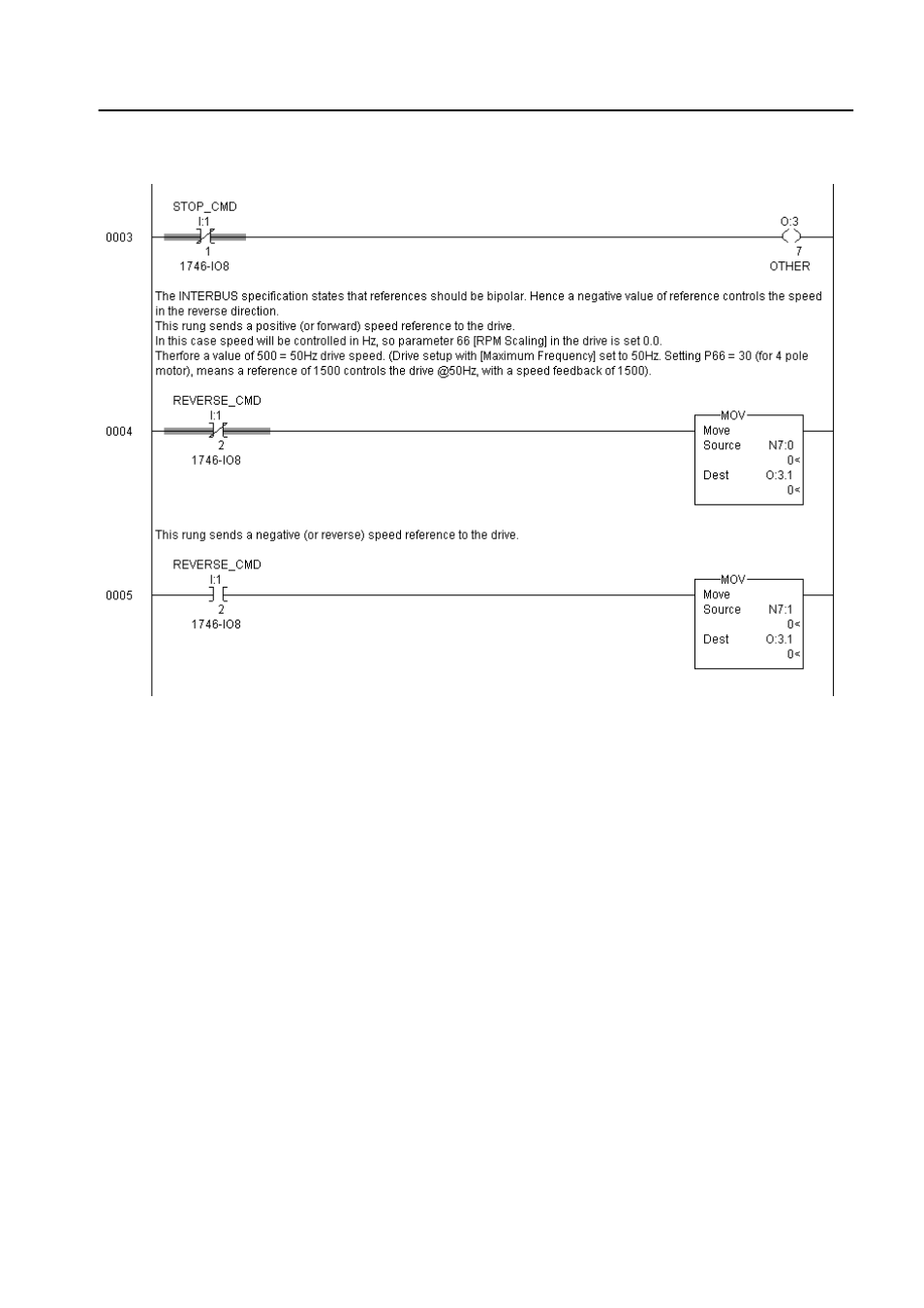 Rockwell Automation 160IB1 InterBus Communication Module User Manual | Page 33 / 50