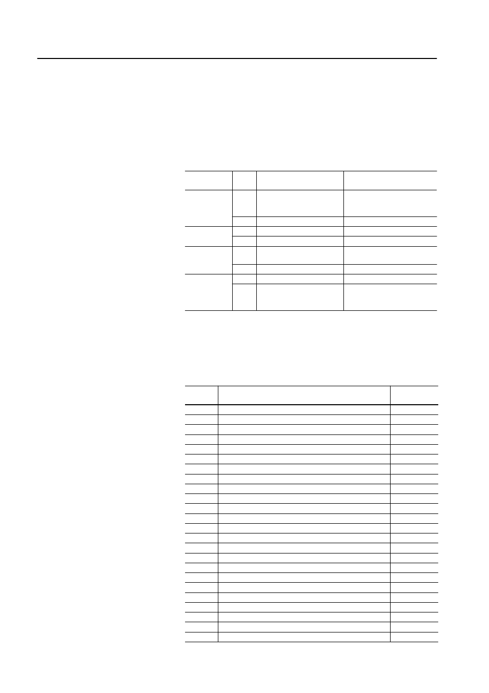 Communication status leds, Flt led, Communication status leds -2 flt led -2 | Rockwell Automation 160IB1 InterBus Communication Module User Manual | Page 42 / 50