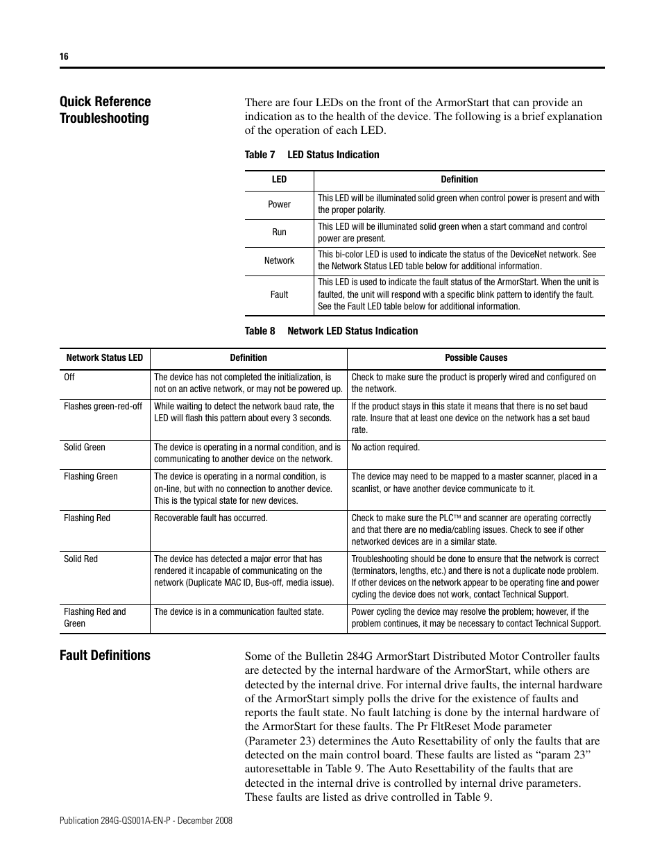 Quick reference troubleshooting, Fault definitions | Rockwell Automation 284G ArmorStart - Getting Started User Manual | Page 16 / 24